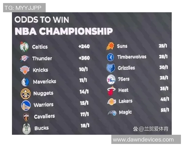 新赛季NBA夺冠赔率揭晓雷霆领跑掘金紧随其后湖人位列第七